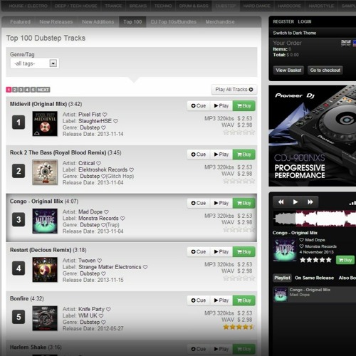 Congo (Original Mix) [3 Place In Trackitdown]