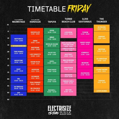 Electrisize