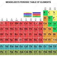 Secret Element
