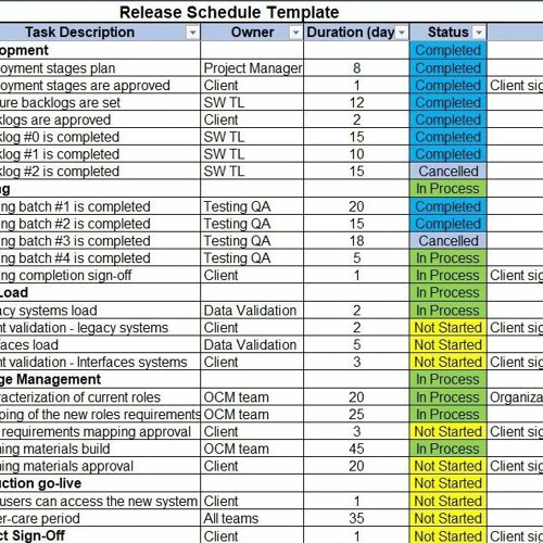 Stream Software Release Plan Excel Template UPD from Sancsculconde Stream Software Release Plan Excel Template UPD from Sancsculconde