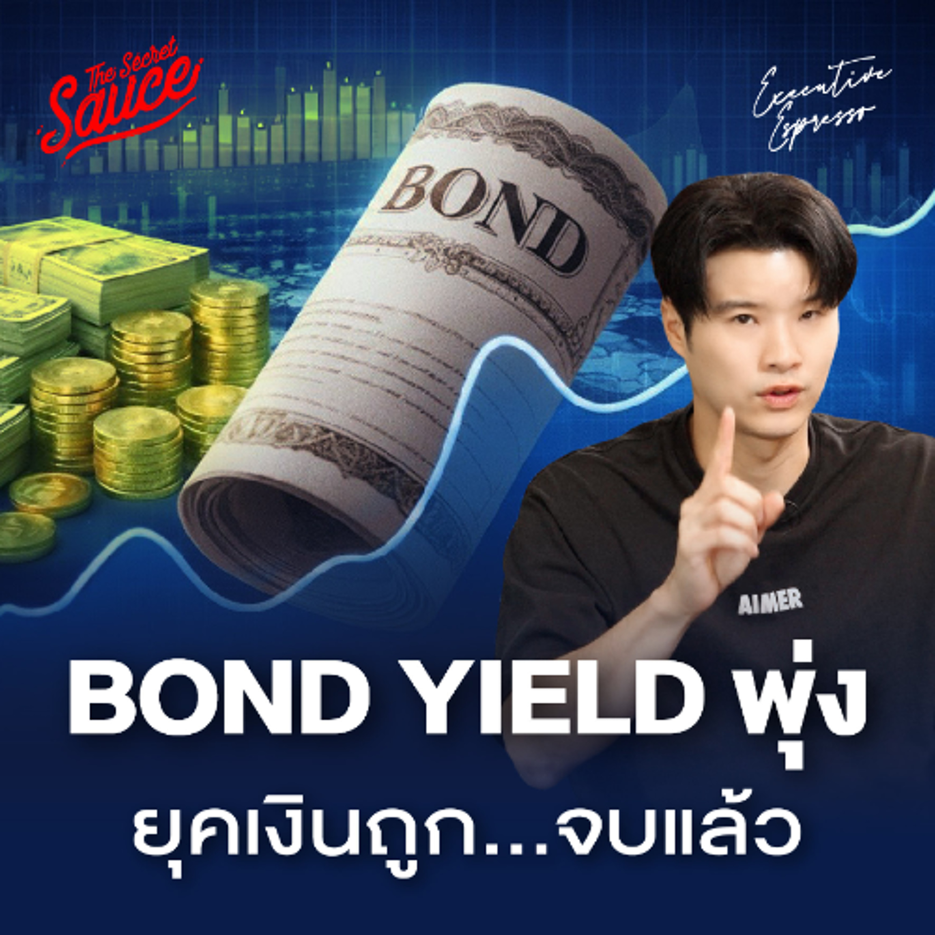Executive Espresso EP.588 Bond Yield พุ่งคืออะไร ยุคเงินถูก...จบแล้ว ชีวิตจะแพงขึ้น