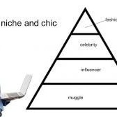 fashion explained by a chronically online woman (prod.@ram3n3s)