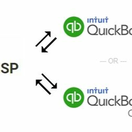 Stream Quickbooks Enterprise Canada Trial ##HOT## Download from  SumpcratFtioku | Listen online for free on SoundCloud