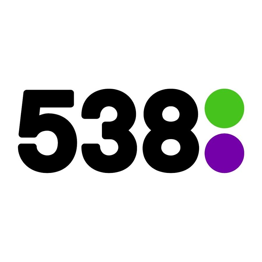 Niżżel Radio 538 - NEWS IMAGING 2021