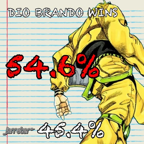 Round 1 Match 7 Results