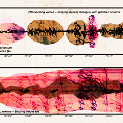 [logolepsy / lethologica] - (fragment)