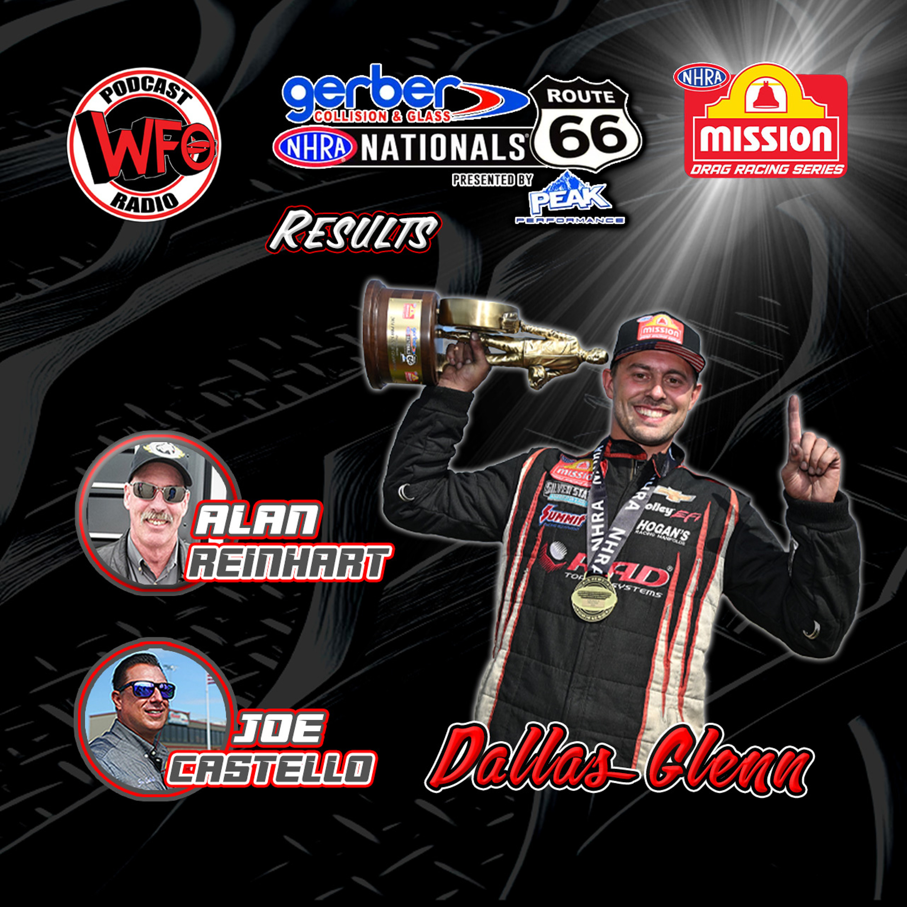 WFO Radio Podcast