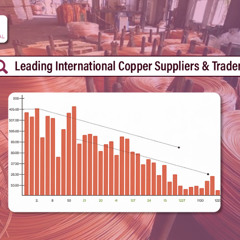Leading International Copper Suppliers & Traders