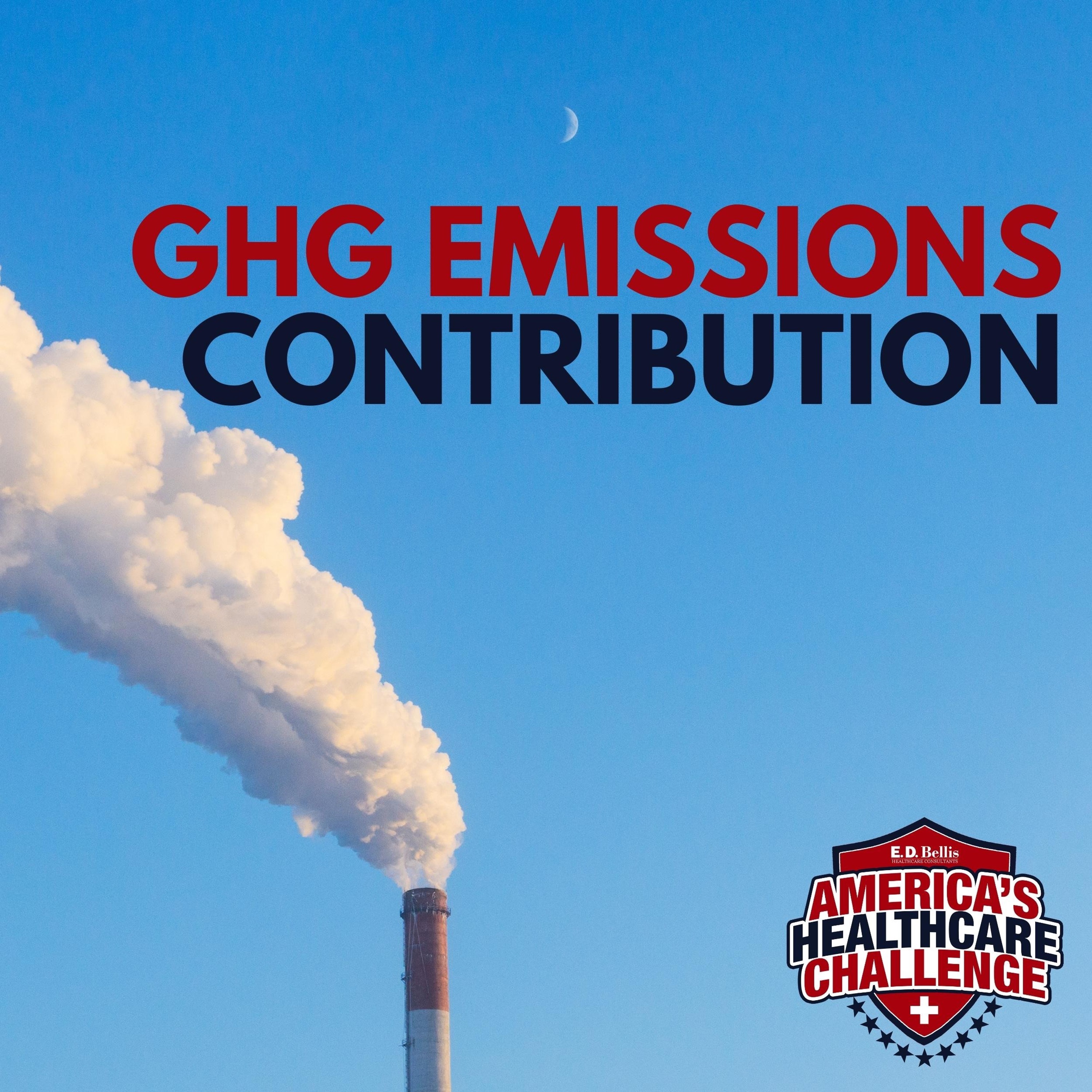 How Does the Healthcare Sector Contribute to GHG Emissions