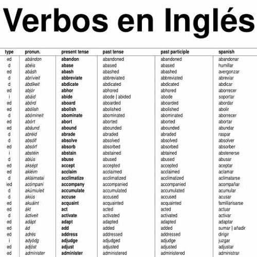 Sintético 90+ Foto Verbos En Ingles En Todos Los Tiempos Regulares E ...