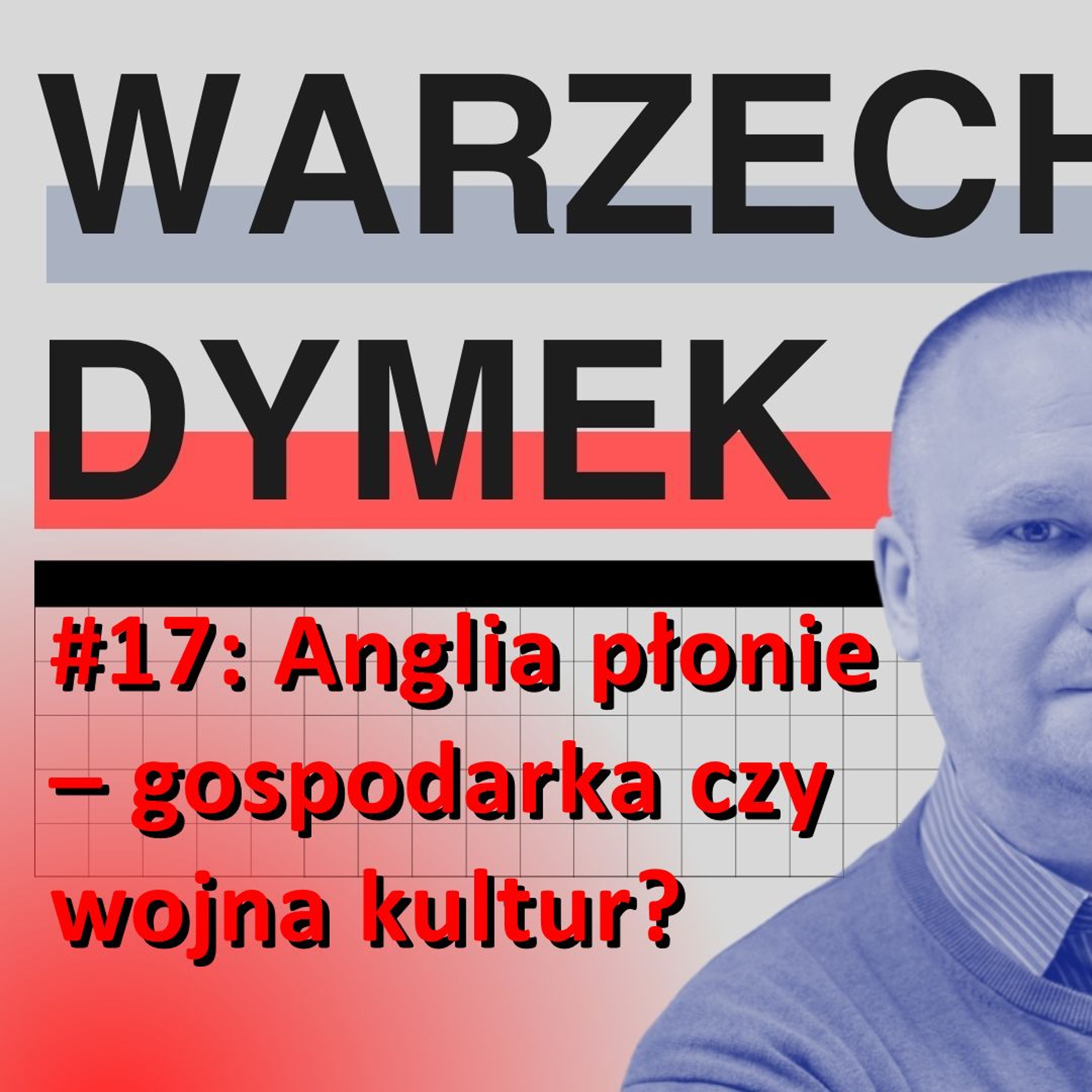Łukasz Warzecha podcast