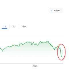 The market crash