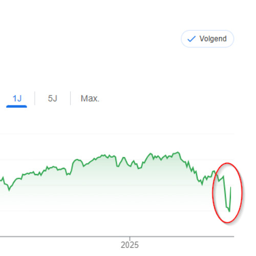 The market crash