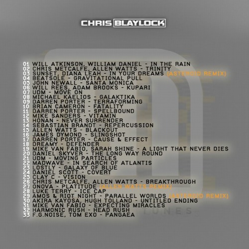 Monster Tunes Label Showcase