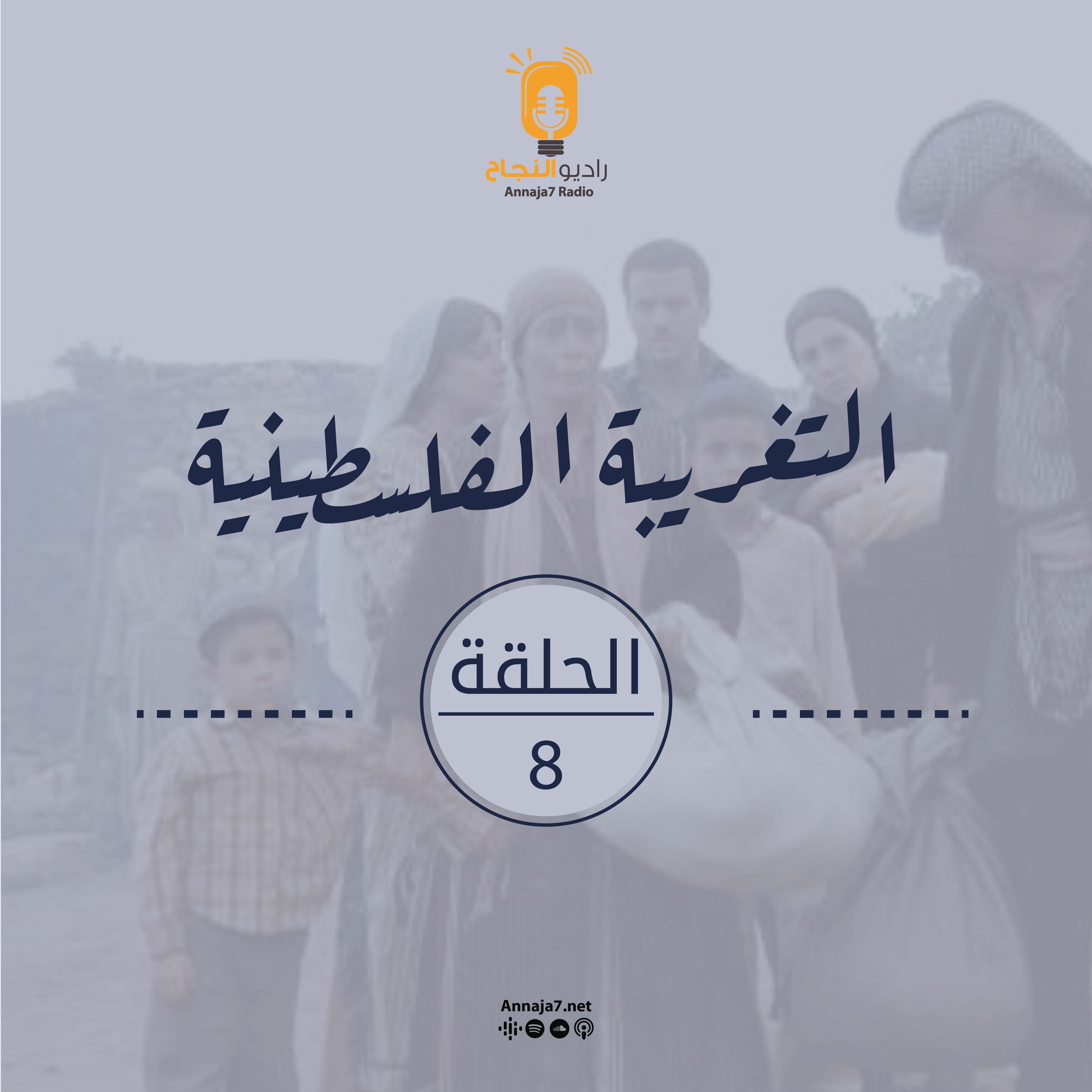 مسلسل التغريبة الفلسطينية - الحلقة الثامنة episode artwork