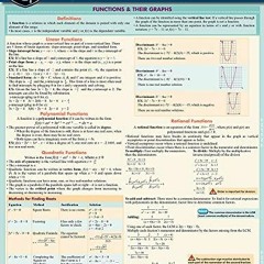 ❤️ Read Pre-calculus Equations & Answers (Quickstudy Reference Guide) by  Expolog Llc &  Ken Yab