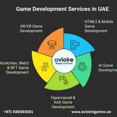 Top Game Development Services in UAE