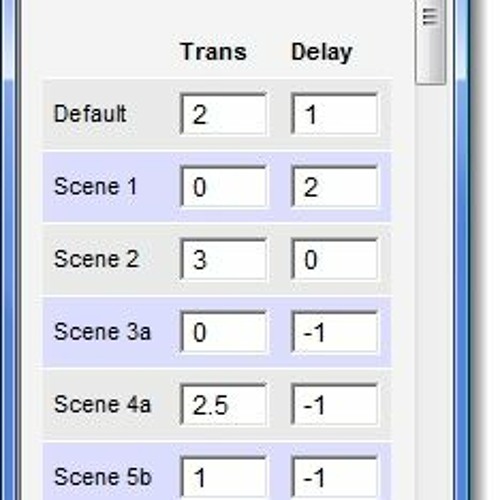 Keyframe Animation Sketchup Identityxam vrogue.co
