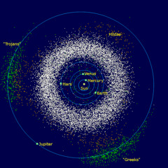 The Solar System does not play well-tempered (MP3)