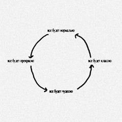 everything will be fine [rebuild]