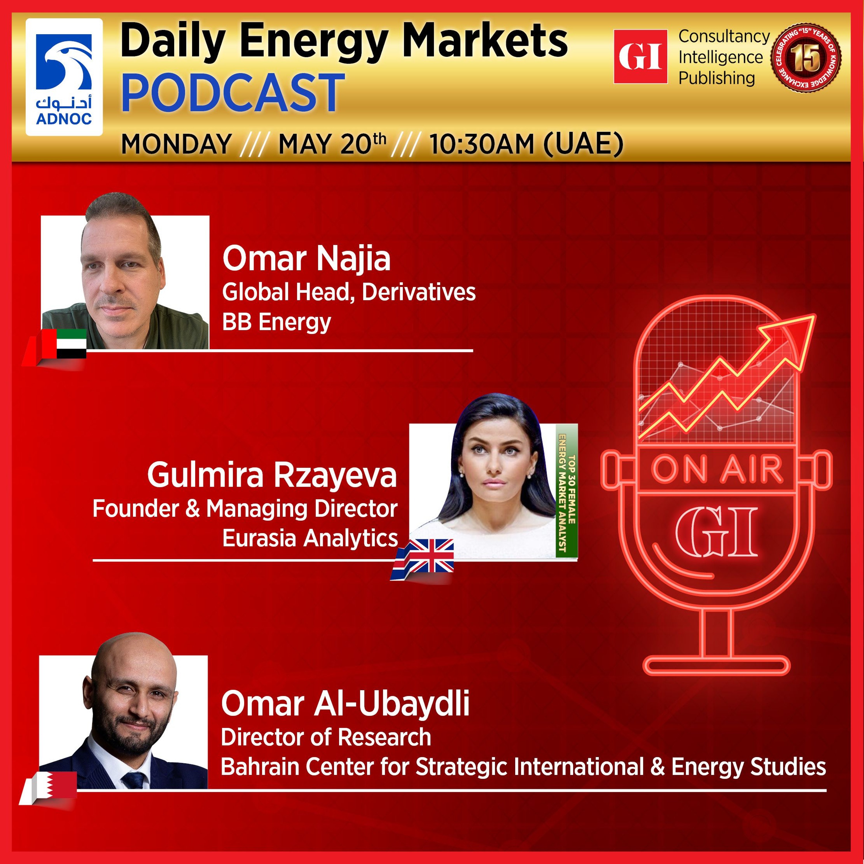 PODCAST: Daily Energy Markets - May 20th