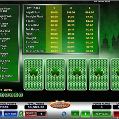 Buy Irish Luck Slot Machine Software At Gold Fusion