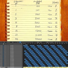 The Fibonacci Scale