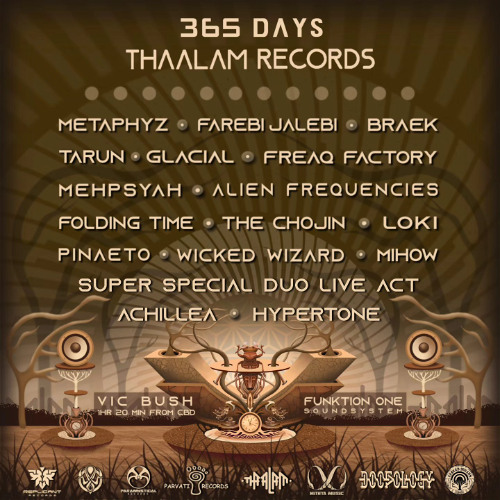 Hypertone @Thaalam 365 : 152-160 Night set