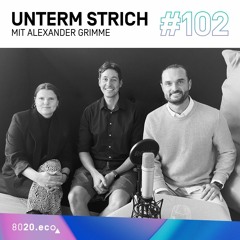 Unterm Strich Folge #102: Mit Gründer und Keto-Enthusiast Alexander Grimme
