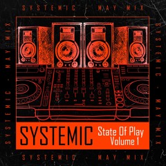 State Of Play Mix Vol 1 - May 2024