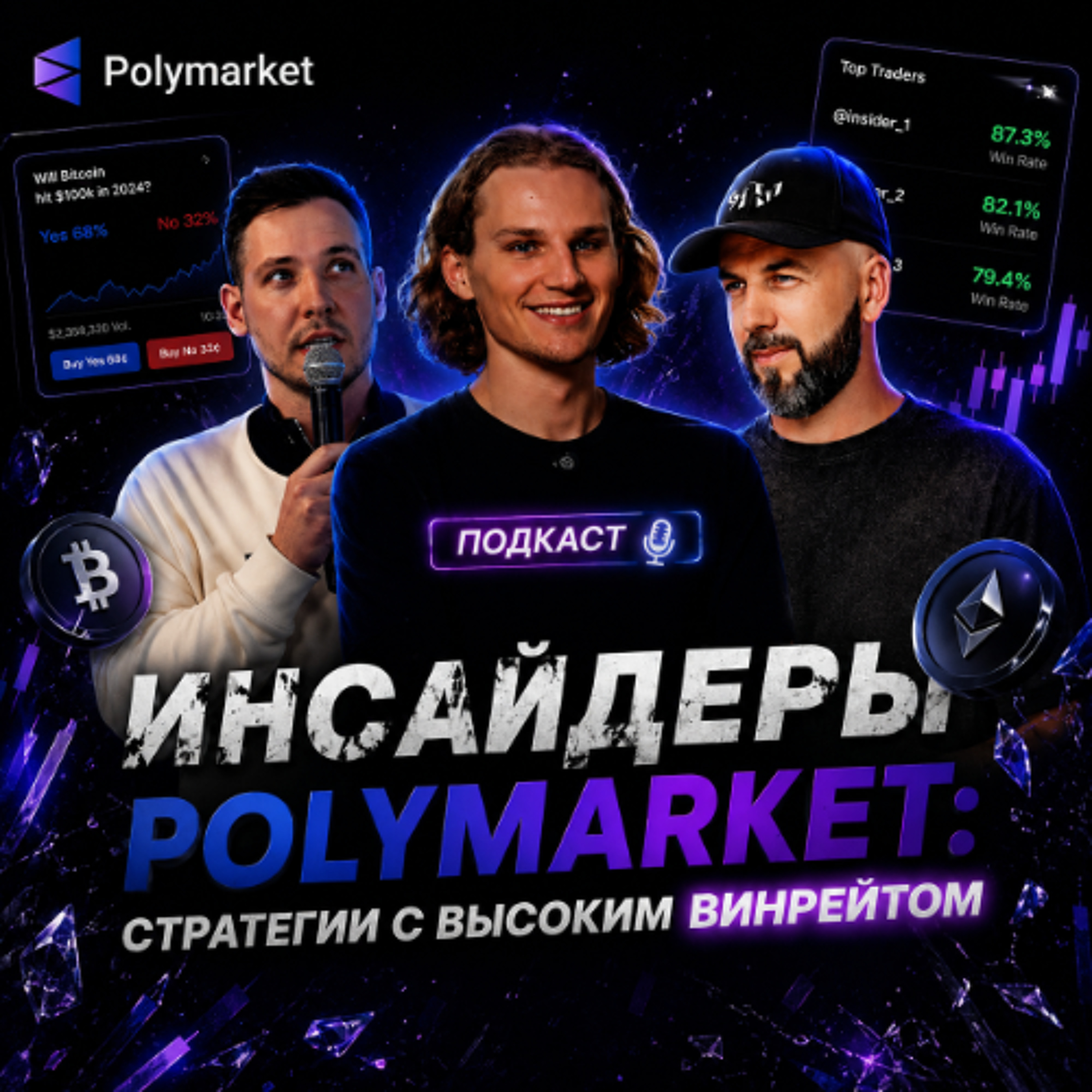 Инсайдеры Polymarket: Стратегии с высоким винрейтом