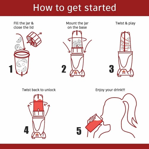 Stream Mixer Grinder Working Principle.pdf from IminAcaeso Listen