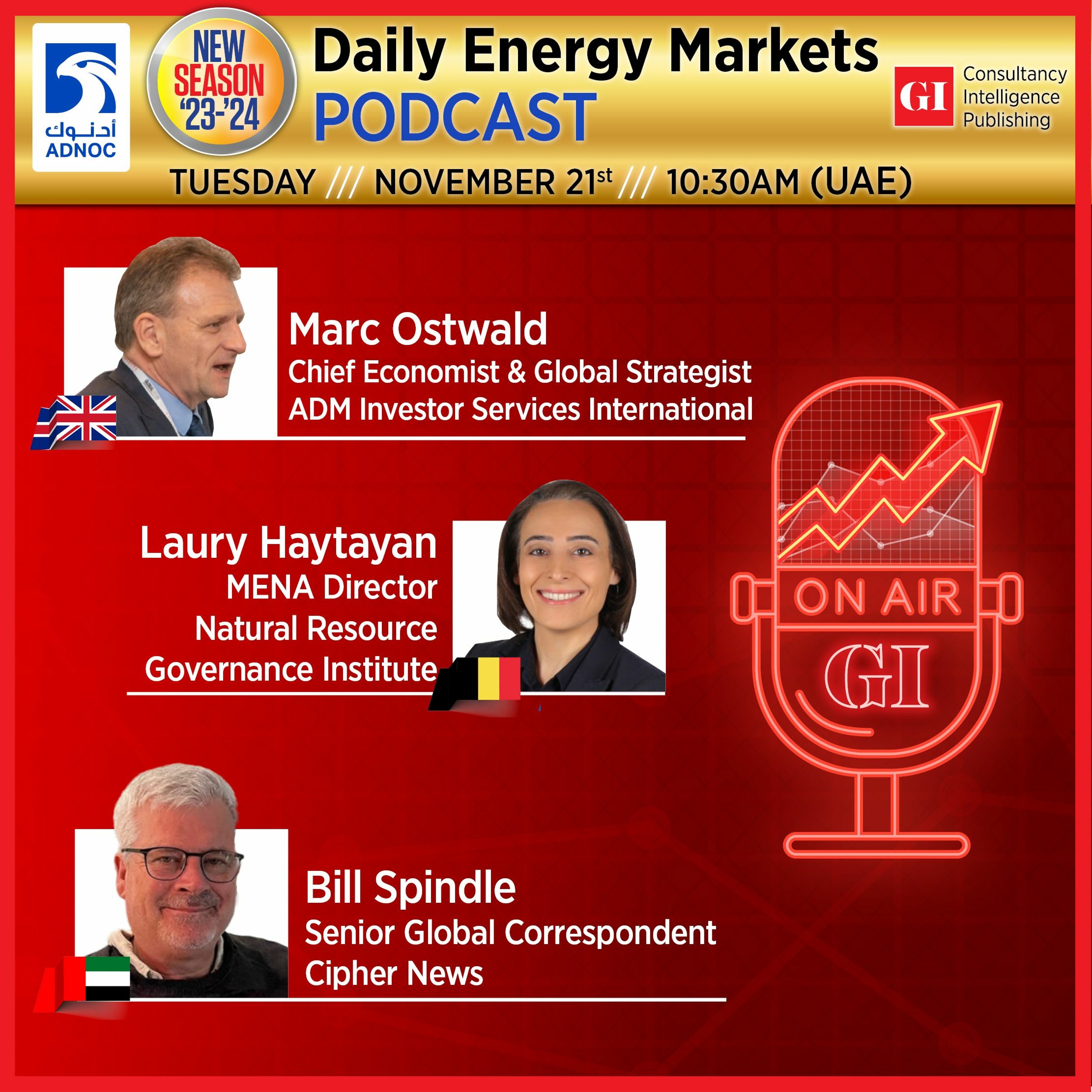 PODCAST: Daily Energy Markets - November 21st