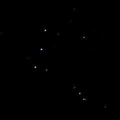 Watching The Night Sky