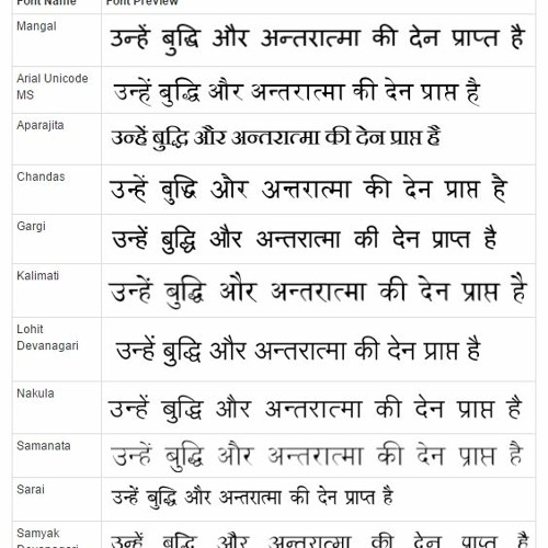 Mangal Hindi Regular Font Free Download - Colaboratory