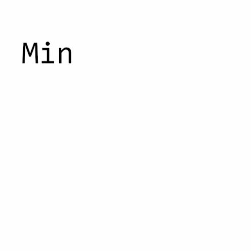 Min