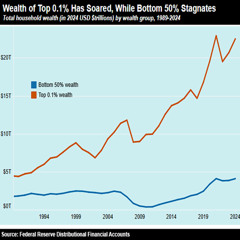 buzz-10-15-25-Omar-Ocampo