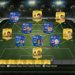 FIFA is in my DNA - By TwoSync (128kbps).mp3