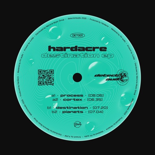 PREMIERE: B2 - Hardacre - Planets [DET001]