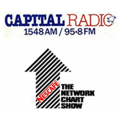 NEW: LBS Mini Mix #3 - CFM (Capital Radio) 'London' & The Network Chart (1987) 'Never Aired'