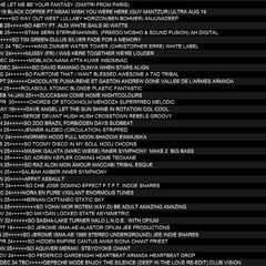 Graham Gold Live at Seaboard Koh Phangan February 2025