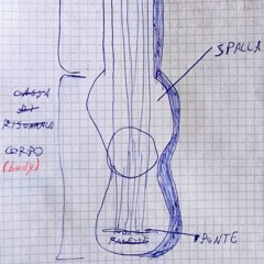 Poldo Righeira - Dame Fuego Hombre (from "Digi Loco Fluxo Majico")