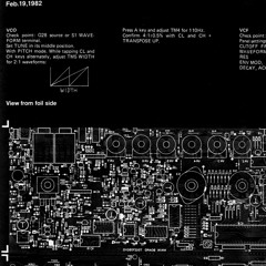 i'm so square, ur so sawtooth