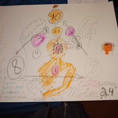 Sky and Religion - Christian Matthew Holder 2025