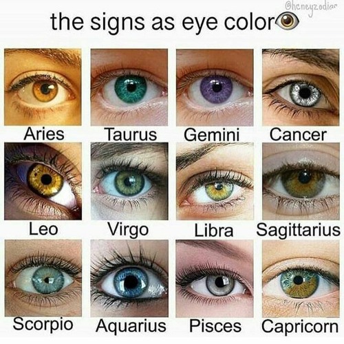 Stream Eyes Blue Like The Atlantic by ⱽᵃᵐᵖⁱʳᵉ ᴵᶻᵘᵏᵘ/ᵖᵘᵖᵖʸ ᵈᵉᵏᵘ/*ᵒ