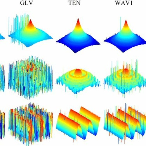 Stream everyday (04-15-24) vlf spectral interference by standingwave ...