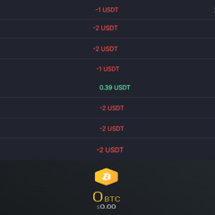 NEVER STOP GAMBLING