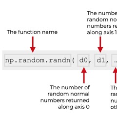 MIX - Fred again.. (unreleased), Skrillex, Marlon Hoffstadt, Jersey, BUNT. - Trance, Electro-Techno