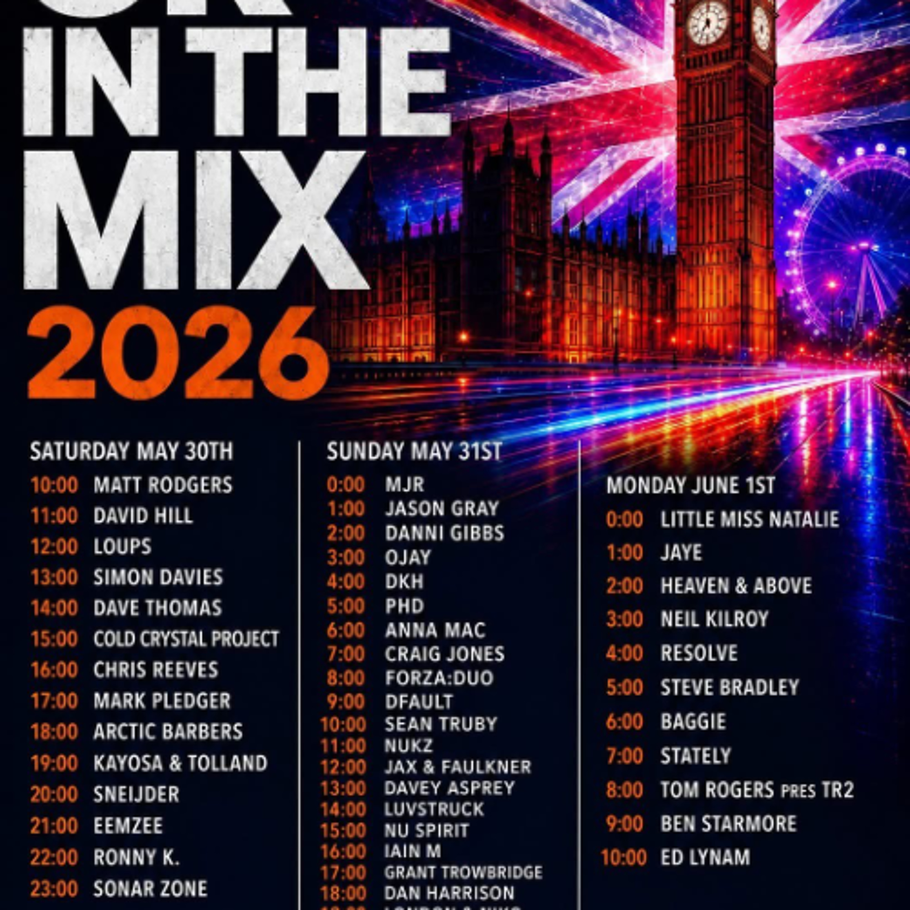 Neil Kilroy - UK in the mix 2026 AHFM episode artwork