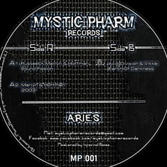 A2. Marlyn & Hoffman - 2003 (Preview)